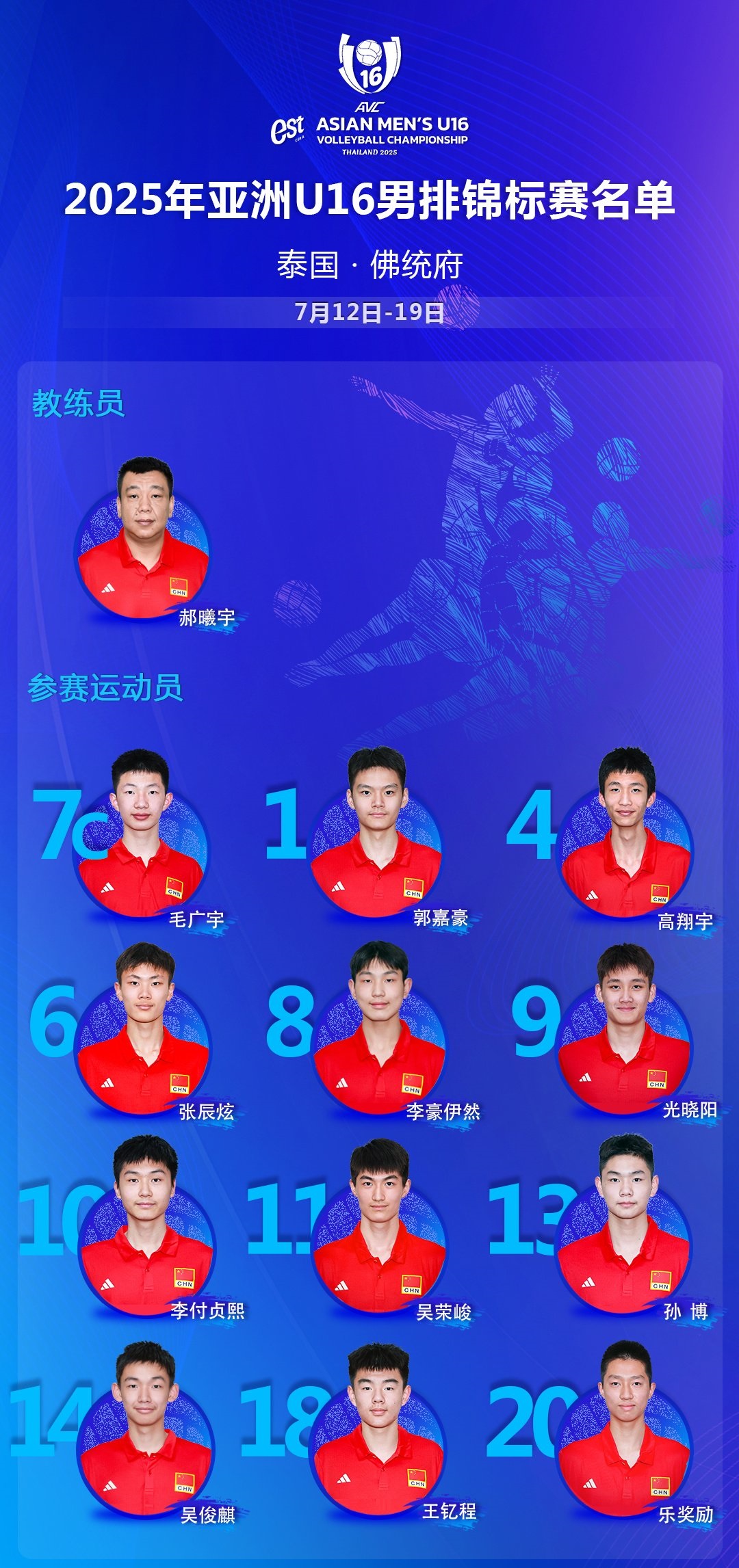 下午4点央视不播 中国男排vs澳大利亚 12人名单公布 青年队出战亚锦赛