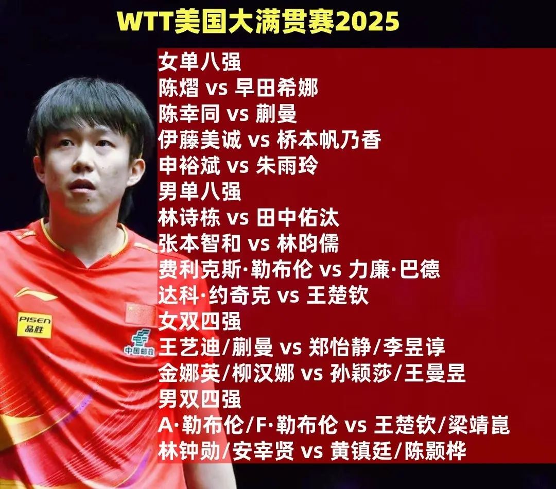 7月12日央视预告：大满贯赛国乒女单危殆，林诗栋蒯曼混双争金
