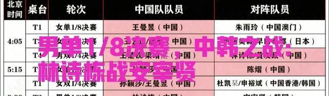 2025WTT美国大满贯男单1／8决赛，中韩之战：林诗栋战安宰贤