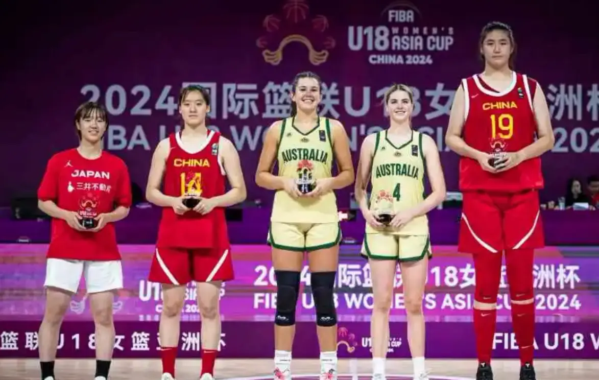U19世界杯前瞻：张子宇缺席三中锋最高1.95米 实力榜第七仍能冲8强