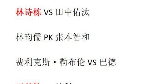 随着王楚钦3-0速胜，WTT男单8强全部诞生，国乒两人各守半区！