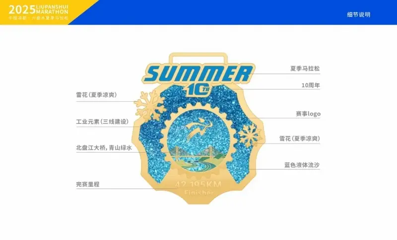2025“初好刺梨”六盘水马拉松奖牌出炉