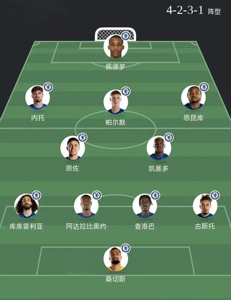 世俱杯决赛：24亿欧对决，巴黎无敌强阵，切尔西做好两点可抗衡！