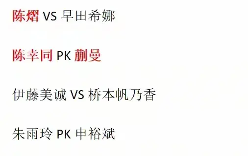 WTT美国大满贯女单八强出炉！国乒三主力爆冷，产生三个想不到