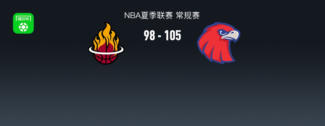 NBA夏季联赛战报：老鹰105-98热火，巴夫金29+3+3_1
