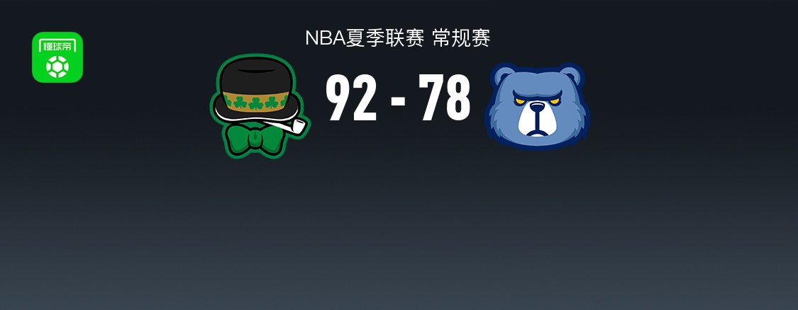 NBA夏季联赛战报：凯尔特人92-78灰熊，沃尔什17+3+2