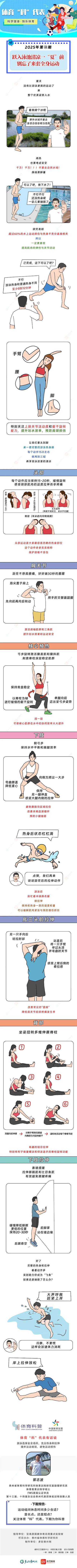体育科普-跃入泳池清凉一“夏”前别忘了来套全身运动