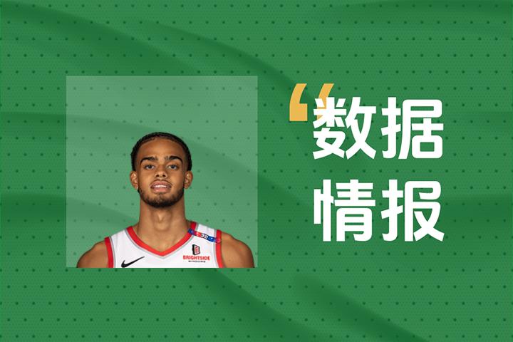 取得先机！开拓者吕佩尔首节3投2中贡献11分3板