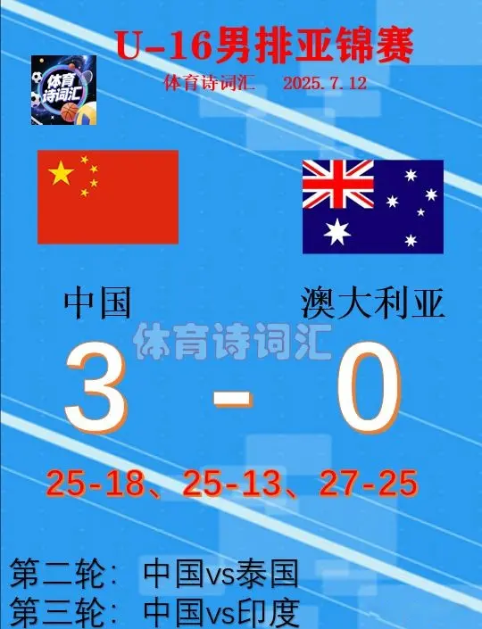 亚锦赛：中国U-16男排3-0轻取澳大利亚，收获开门红，下轮战泰国