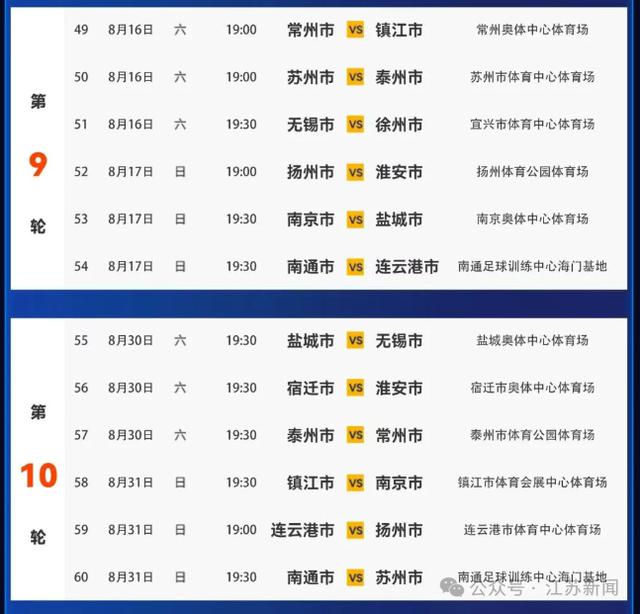 本周为什么没“苏超”？