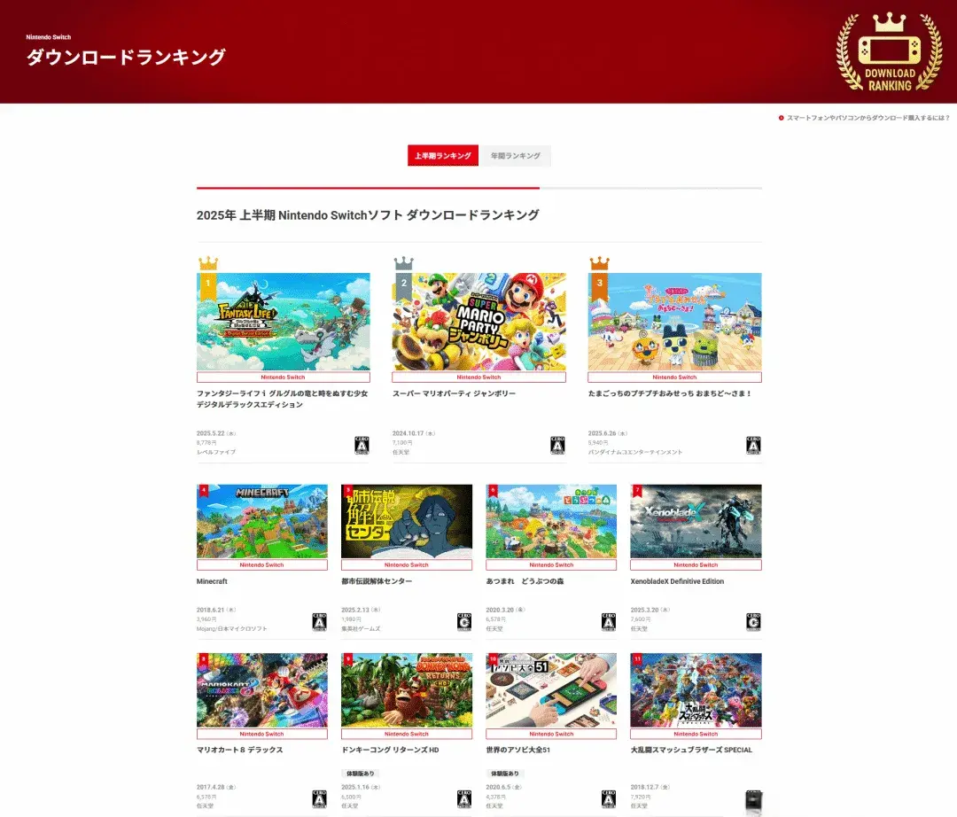 马里奥赛车五连冠、悼念岩田聪逝世10周年，Switch2钥匙卡被调查