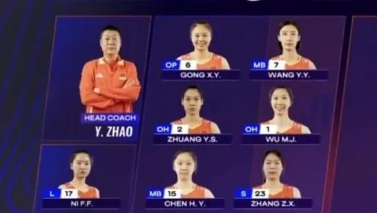 连战连捷！中国女排3-1加拿大，锁定总决赛！庄宇珊21分 陈厚羽8分