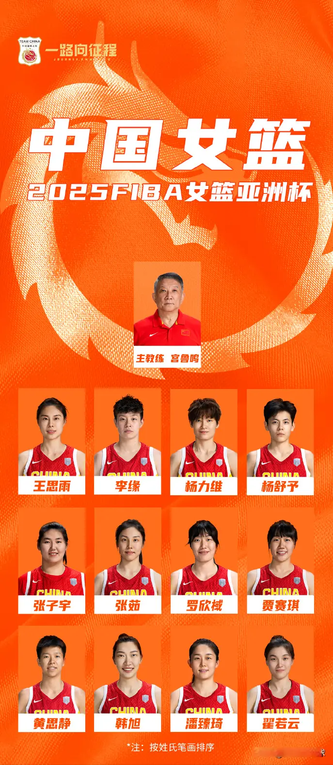 倒计时24小时！中国女篮完成官宣，四川队送10字祝福，广东走心了