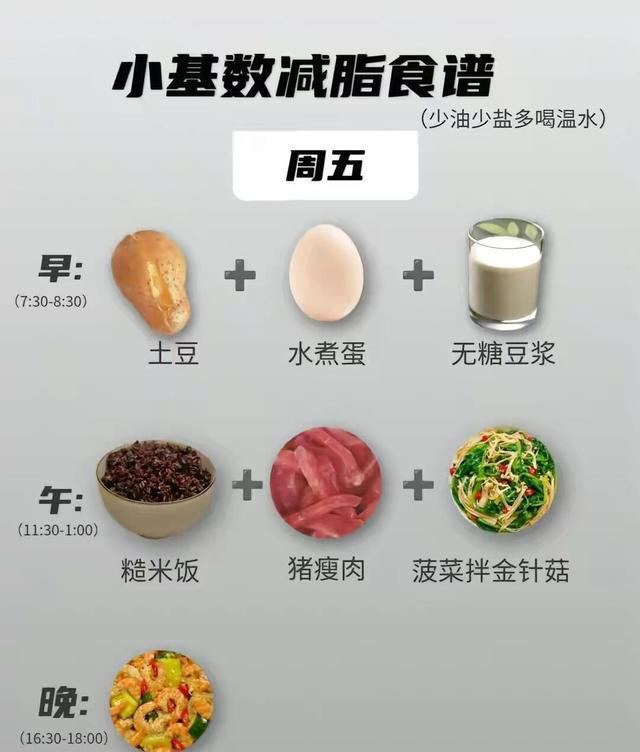 晚饭吃什么越吃越瘦？我这样吃，一个月成功减掉20斤
