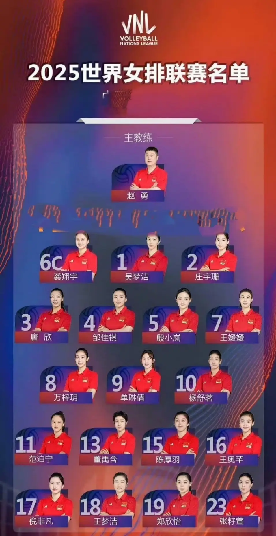 最新世界排名：中国女排让2追3大逆转拒掉大分！日本爆冷升第3了