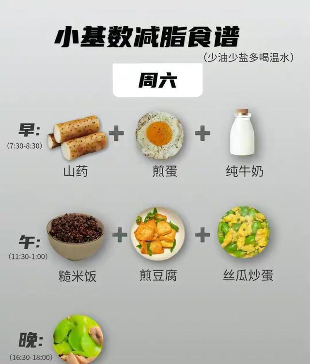 晚饭吃什么越吃越瘦？我这样吃，一个月成功减掉20斤