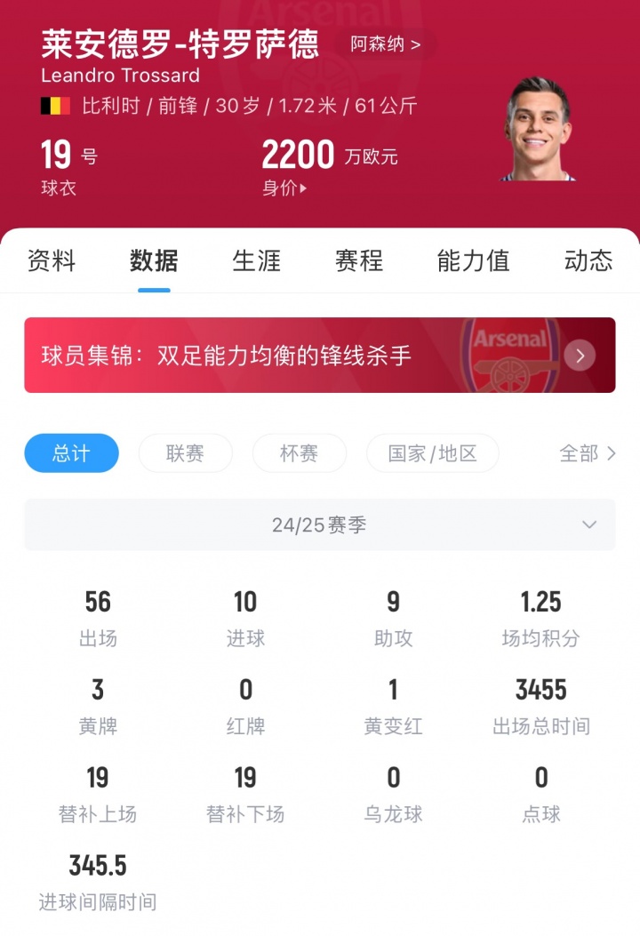 图片报：拜仁将特罗萨德作为迪亚斯备选，埃贝尔与其经纪人关系好
