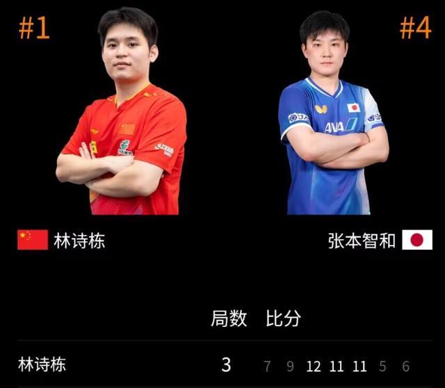 美国大满贯 7月14日赛程出炉 国乒2人参赛 王楚钦拆摩托 附赛程