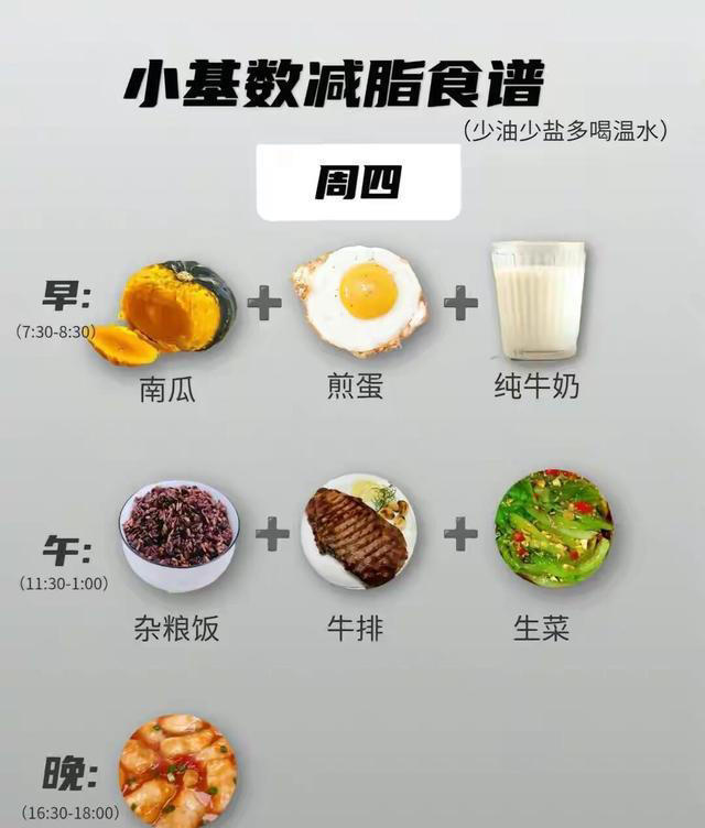 晚饭吃什么越吃越瘦？我这样吃，一个月成功减掉20斤