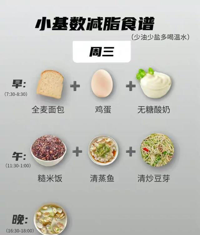 晚饭吃什么越吃越瘦？我这样吃，一个月成功减掉20斤