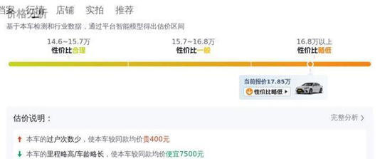 17万入手雷克萨斯ES，配置豪华省油耐用，值不值得买？
