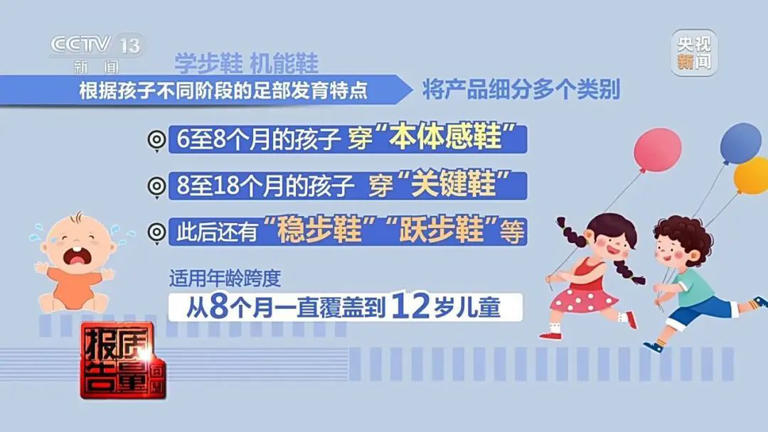 一双卖到上千元，“学步鞋”真能让孩子赢在起跑线？