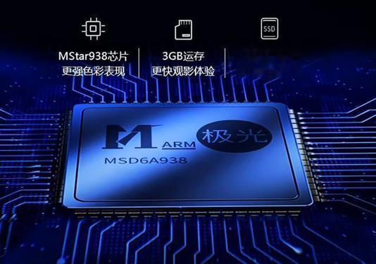 投影仪怎么选？看这篇就够了