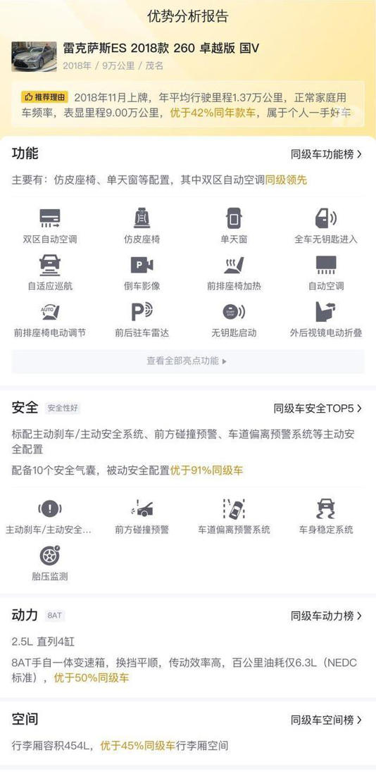 17万入手雷克萨斯ES，配置豪华省油耐用，值不值得买？