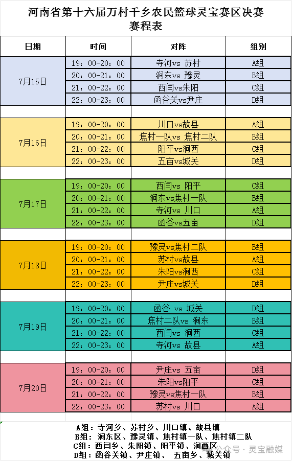 河南“村BA”灵宝赛区决赛7月15日热血开战