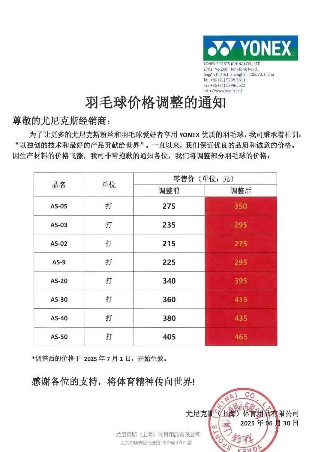尤尼克斯羽毛球确认涨价：涨幅最高超30%，门店零售价已调整