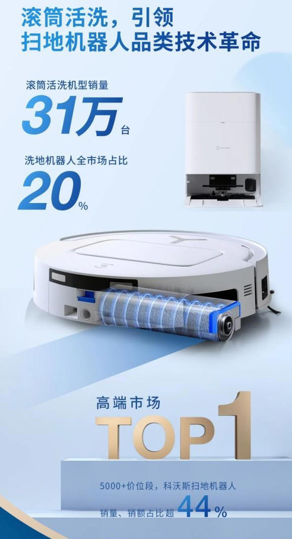 “扫地茅”回来了？科沃斯半年赚了至少9.6亿