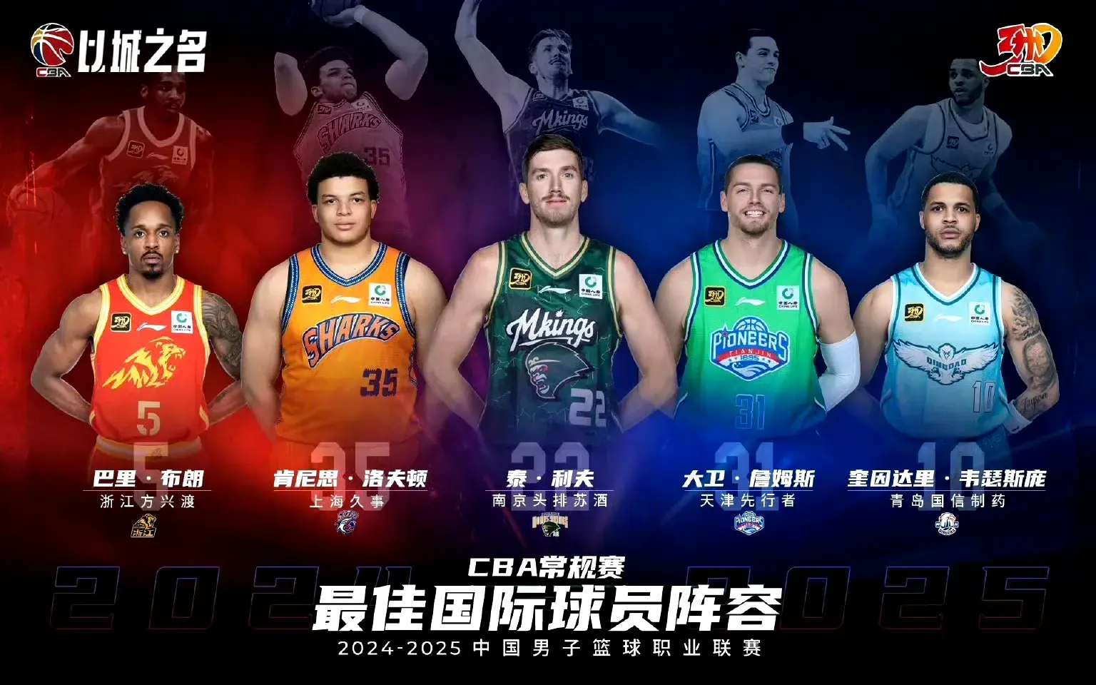 CBA联赛发布外援优先续约权名单，四球队选择放弃使用该项权利