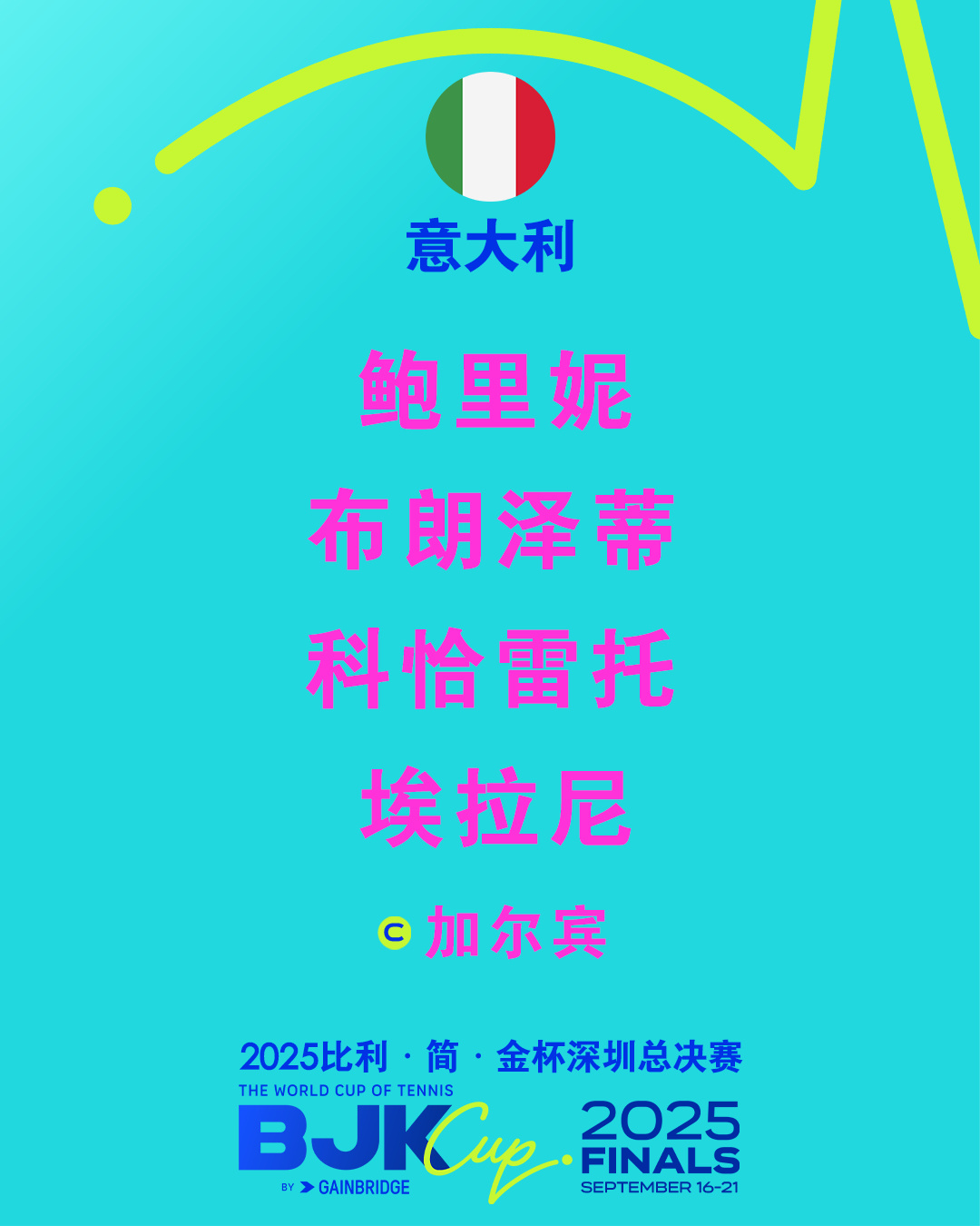 郑钦文领衔中国队出战！比利简金杯深圳总决赛阵容出炉