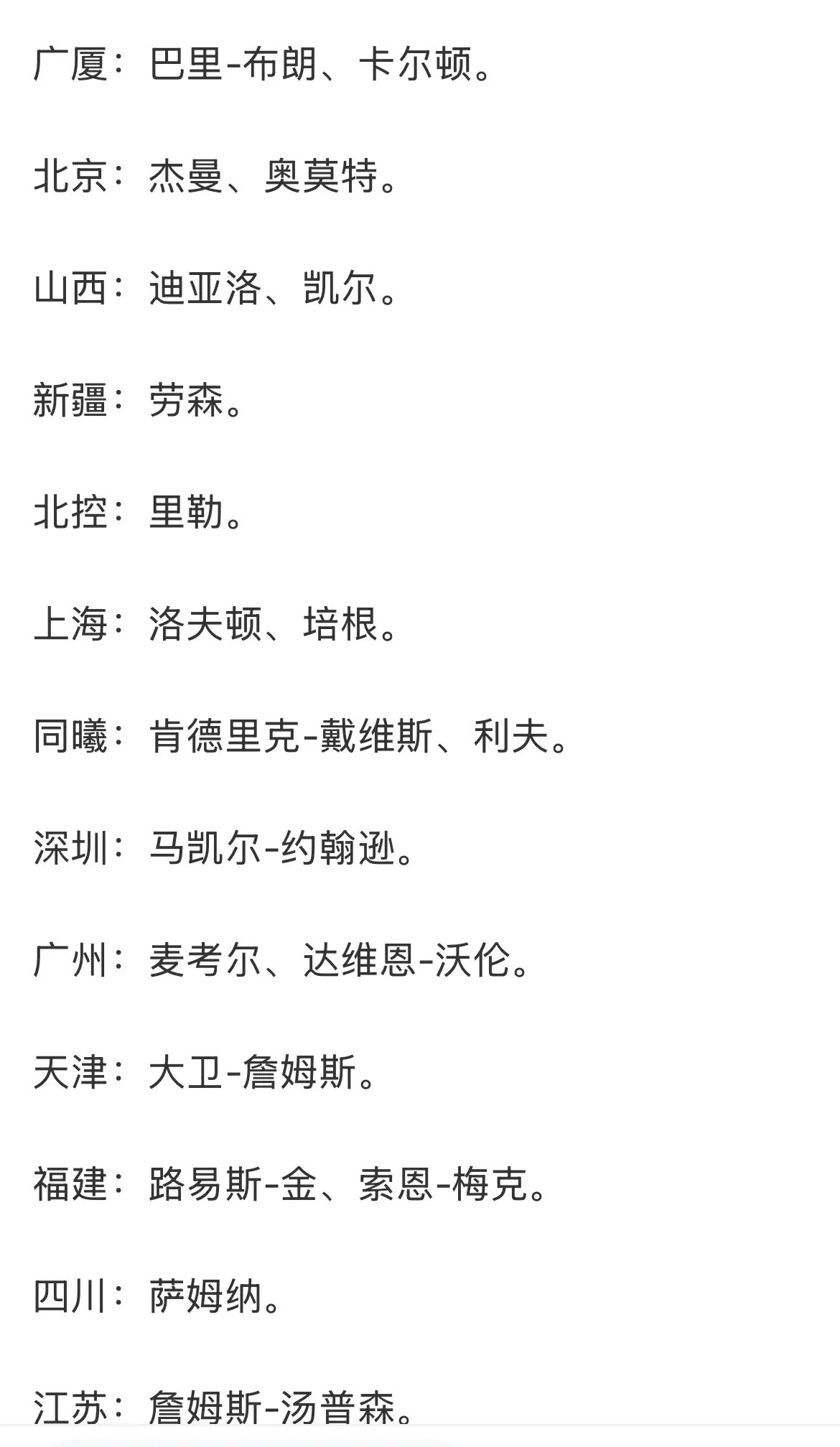 CBA16队确认外援优先续约权后，下赛季争冠的就这3队 上海不是第1