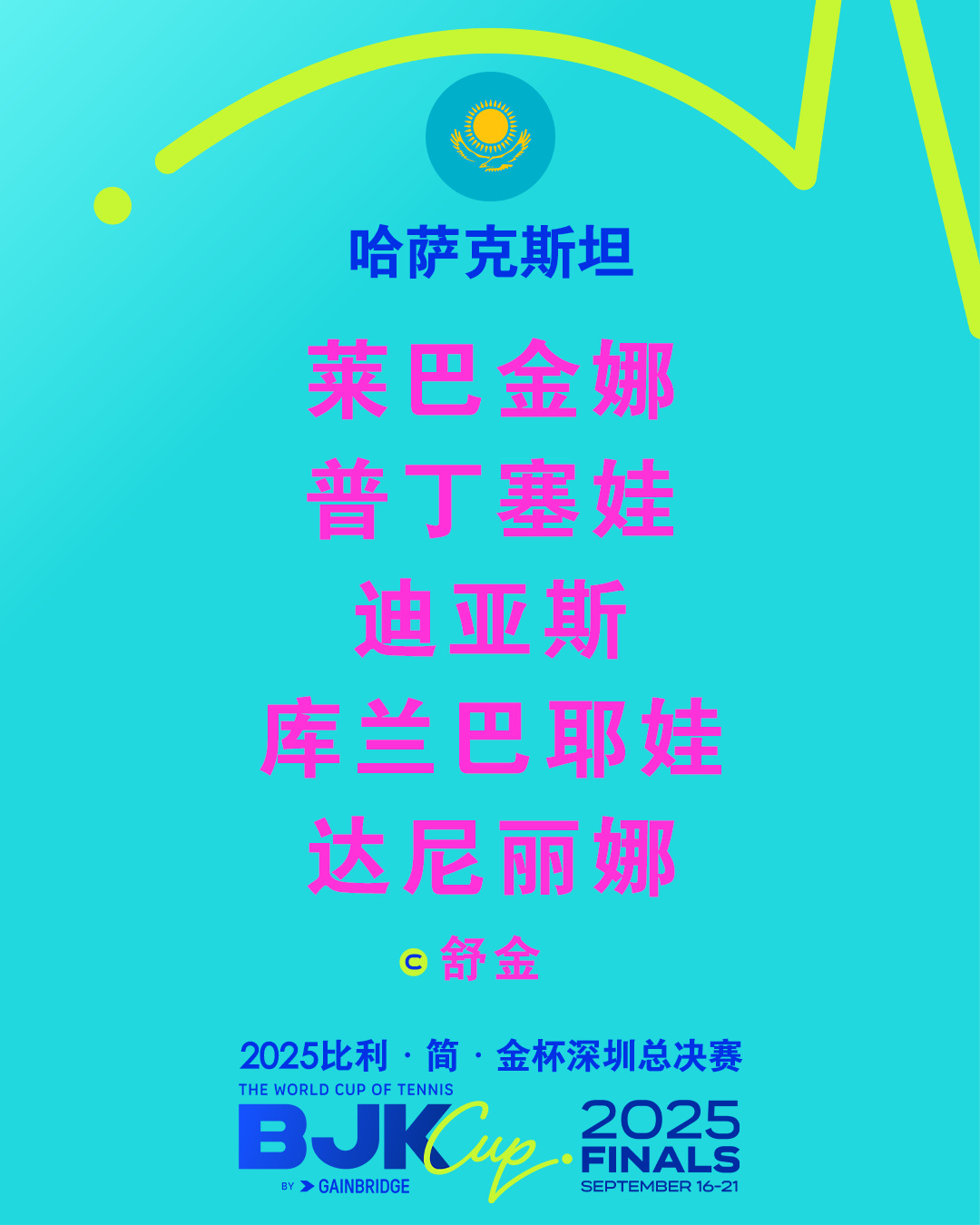 郑钦文领衔中国队出战！比利简金杯深圳总决赛阵容出炉