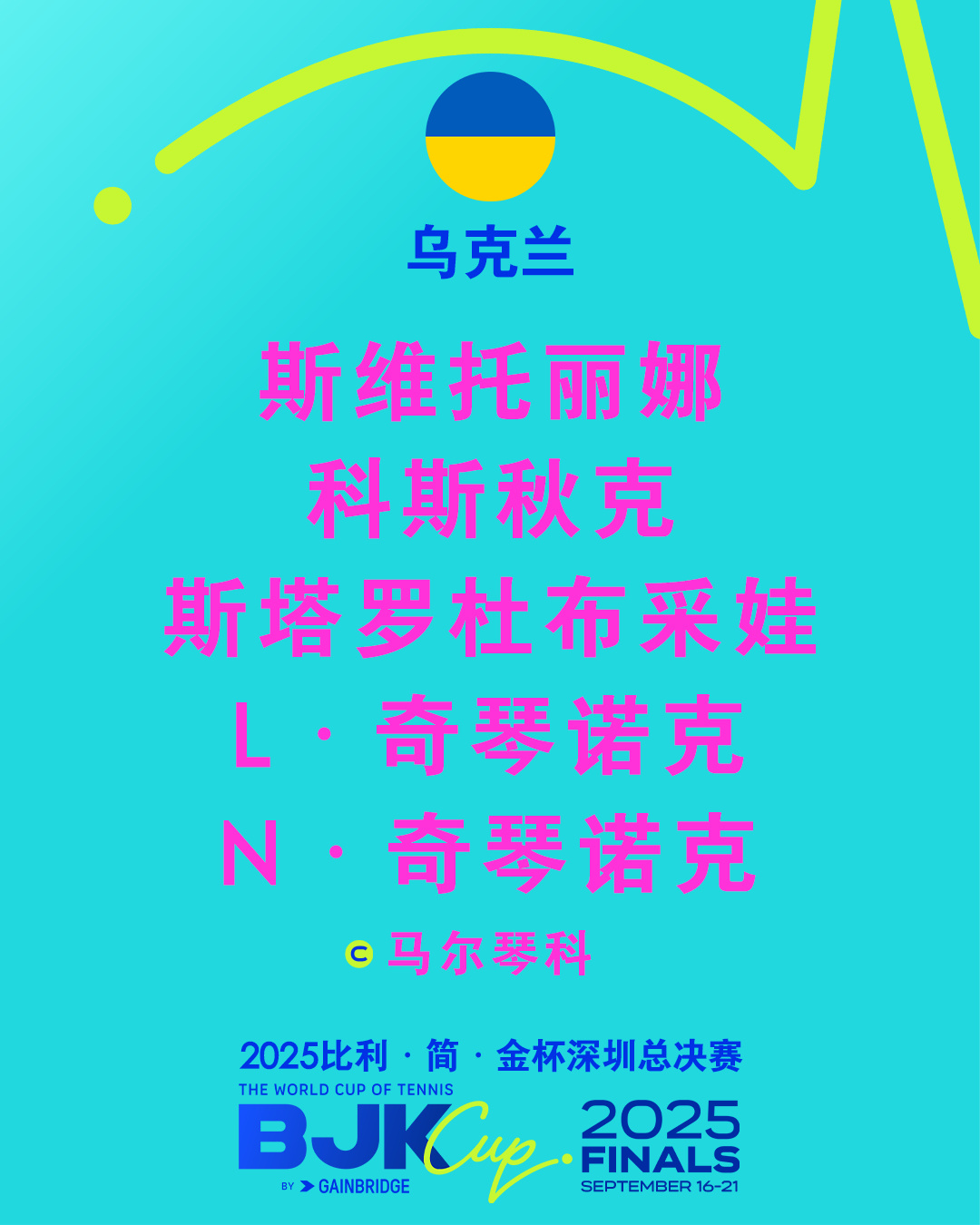 郑钦文领衔中国队出战！比利简金杯深圳总决赛阵容出炉