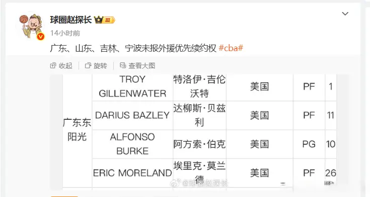 一个不留，广东队对外援大换血，朱芳雨亡羊补牢，专找CBA老熟人