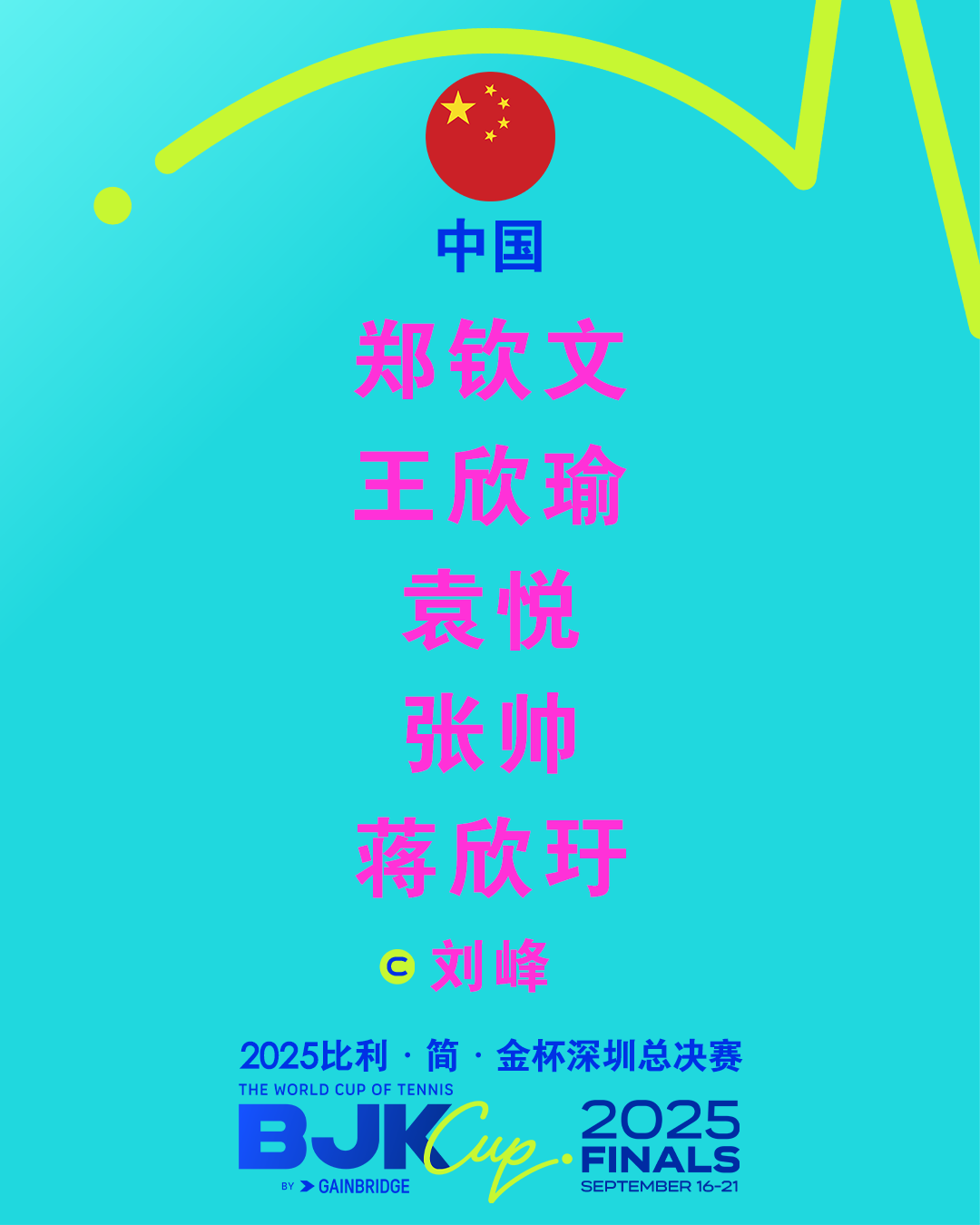 郑钦文领衔中国队，2025年比利·简·金杯总决赛阵容公布