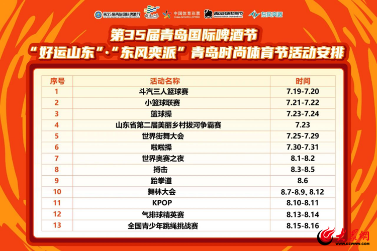 燃动盛夏！小篮球联赛即将在金沙滩啤酒城热力开战