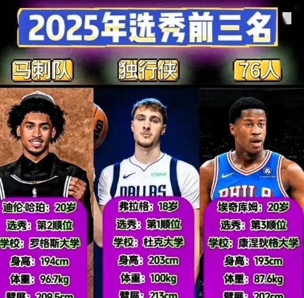 NBA夏联赛最佳1阵：大卫.琼斯／乔丹.米勒／克利福德／香农／菲利波夫