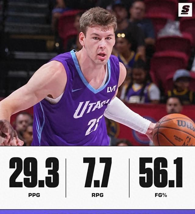 NBA夏联最佳阵容出炉 杨瀚森未能入选 菲利波斯基荣获MVP并领衔