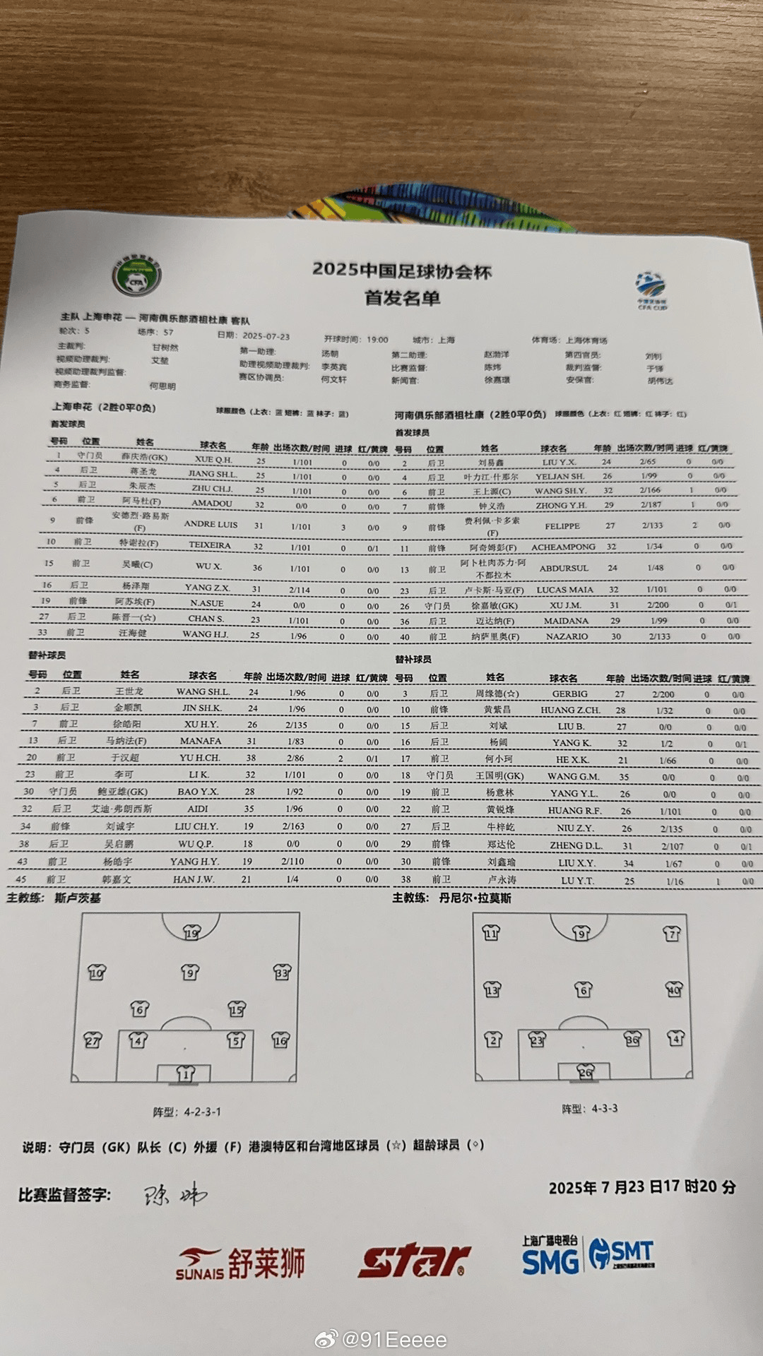 申花vs河南首发：路易斯、卡多索领衔，阿马杜回归首发