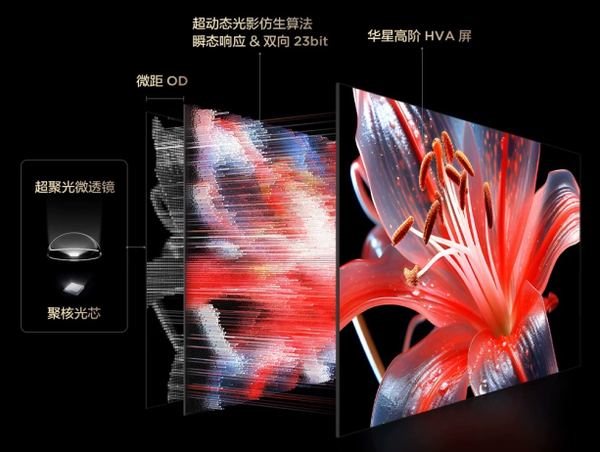 屏实力夺冠：TCL Mini LED电视领跑的“显示辩证法”