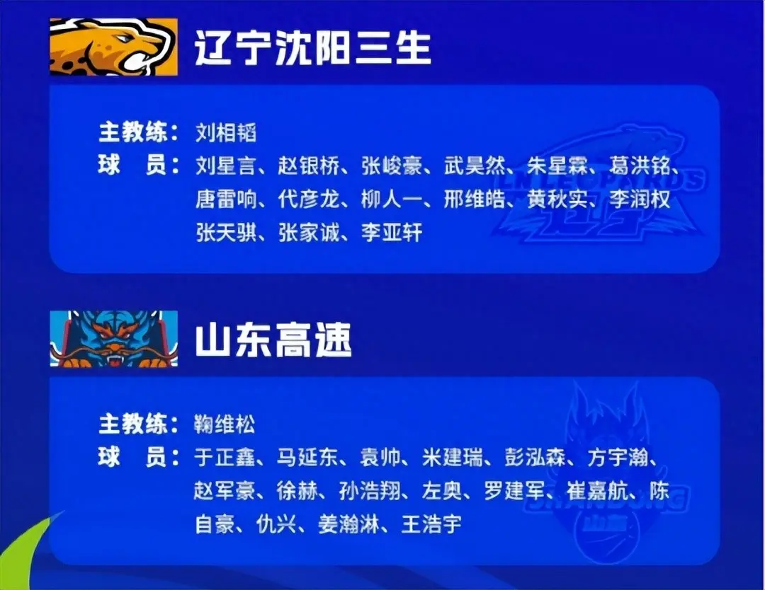 山东男篮驰援黑龙江，邱彪率队出征，4大新星暂时告别，首战天津