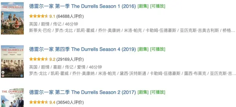 最高9.5分，零差评，这3部神级英剧值得一看
