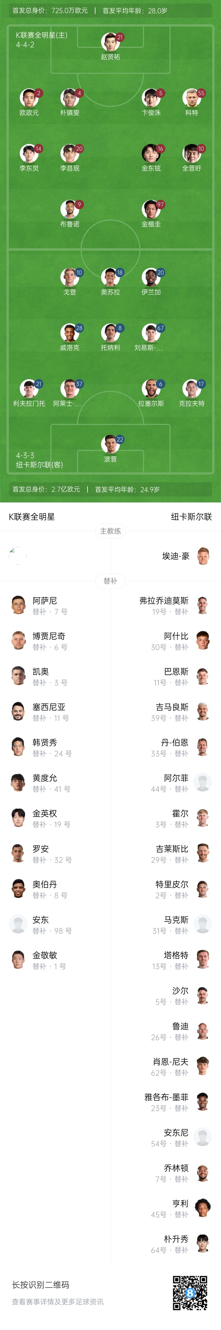 友谊赛-纽卡0-1K联赛全明星遭两连败 李东炅助攻金植圭制胜
