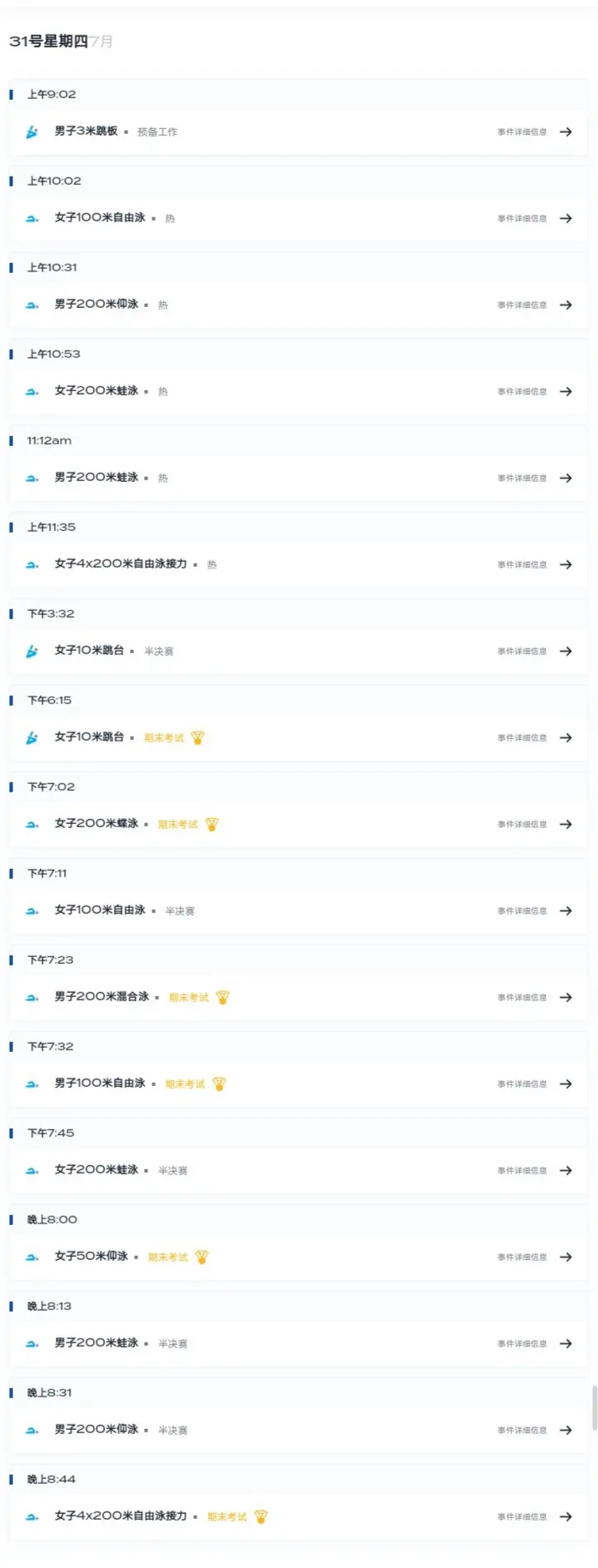世锦赛最新金牌榜及赛程：决6金 于子迪再战决赛！俄罗斯比肩美国