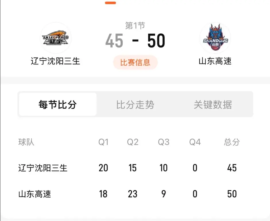 这一夜，全运会男篮的体面，被双方冲突撕了个粉碎