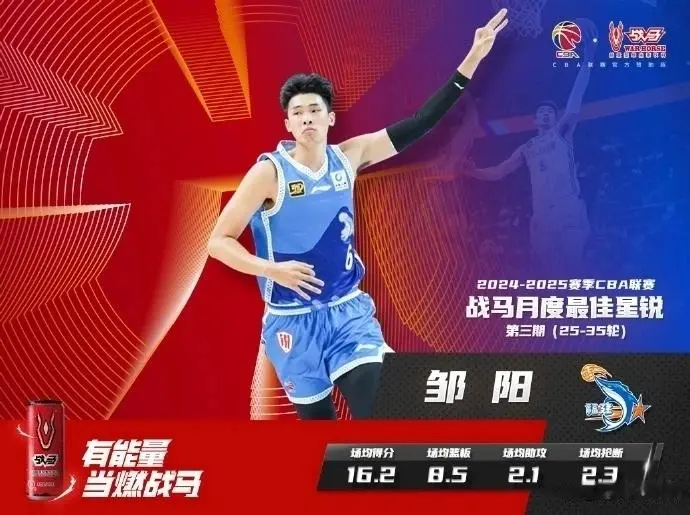 CBA休赛期签约动态：邹阳2年续约 广厦放弃许钟豪 辽宁确定新小外援