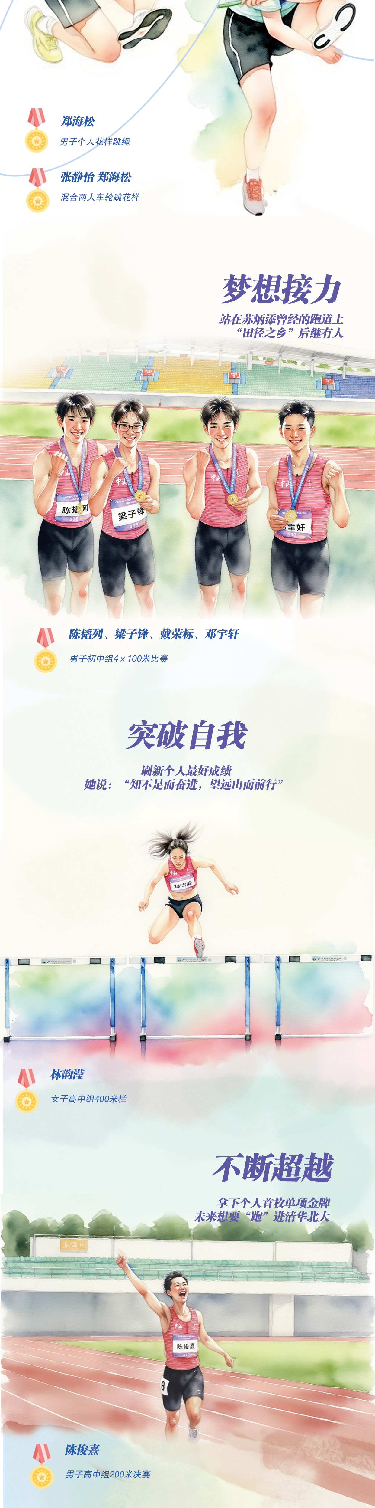 长图丨中山“群英绘”，定格省中运会超燃瞬间